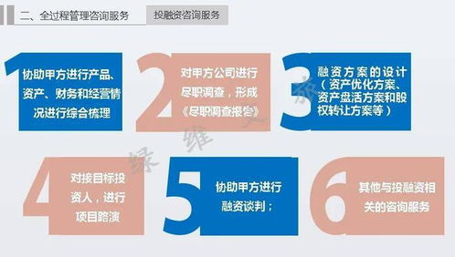 綠維文旅 文旅開發(fā)運(yùn)營全周期管理顧問咨詢模式與教育咨詢服務(wù)融合